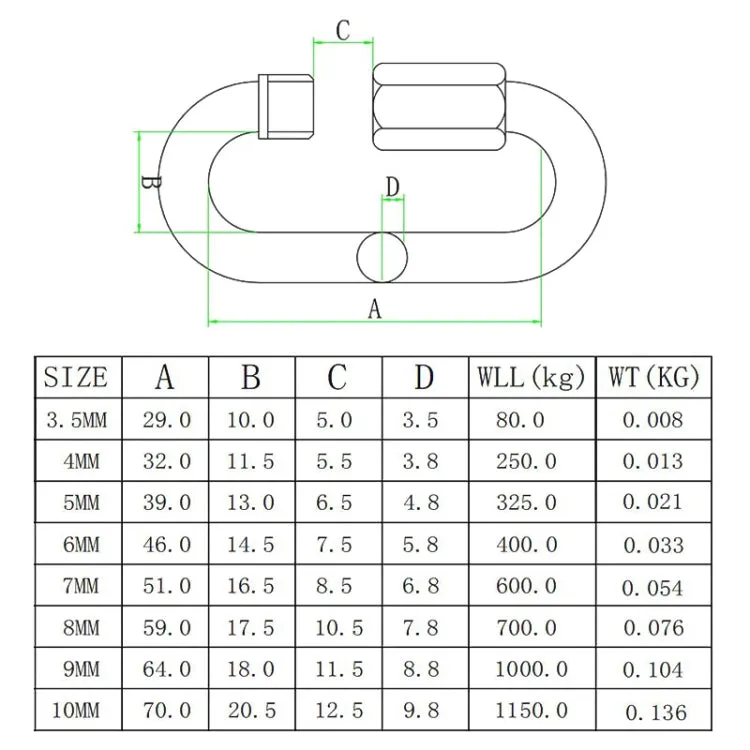 3 PCS 5mm 304 Stainless Steel Quick Connect Ring Runway Buckle