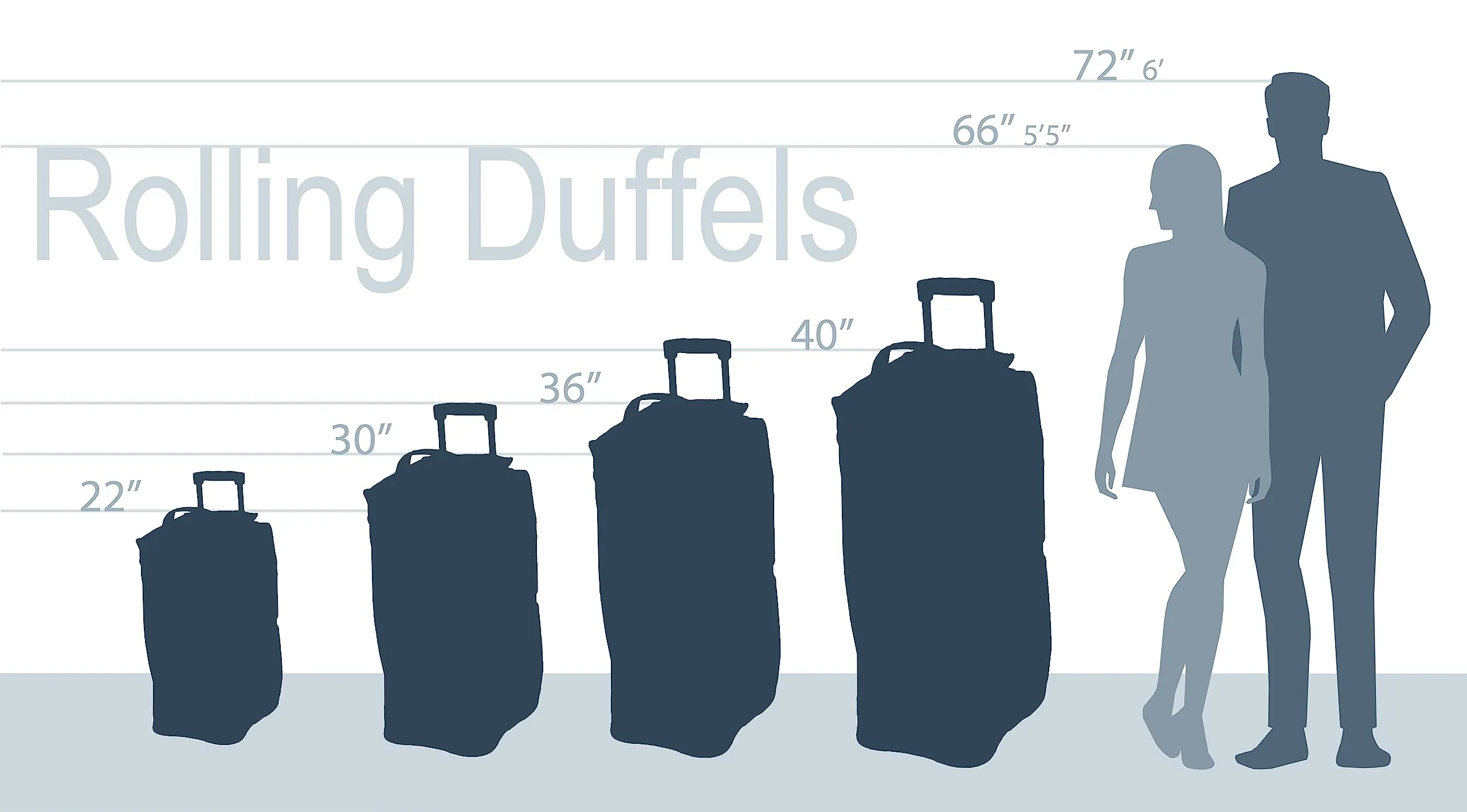 30" Rolling Duffel Bag with Skate Wheels