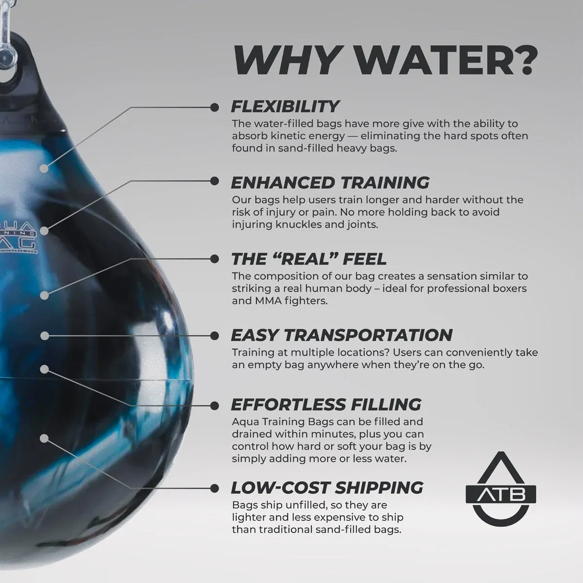 Aqua 12" 35lb Headhunter Training Bag Black